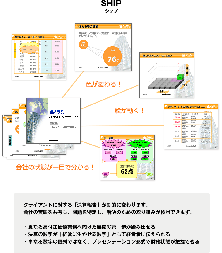 SHIP（シップ）の説明